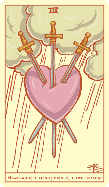 Your First Tarot