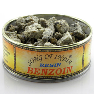 Benzoin resin